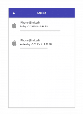 A list of of times that your child has used their device, and for how long