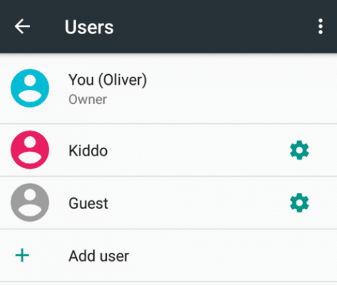 User Profiles